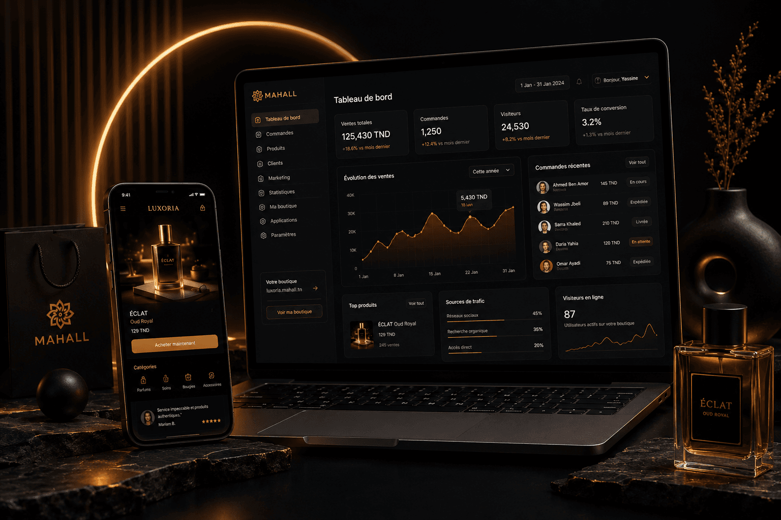 Mahall commerce infrastructure forged with copper fire
